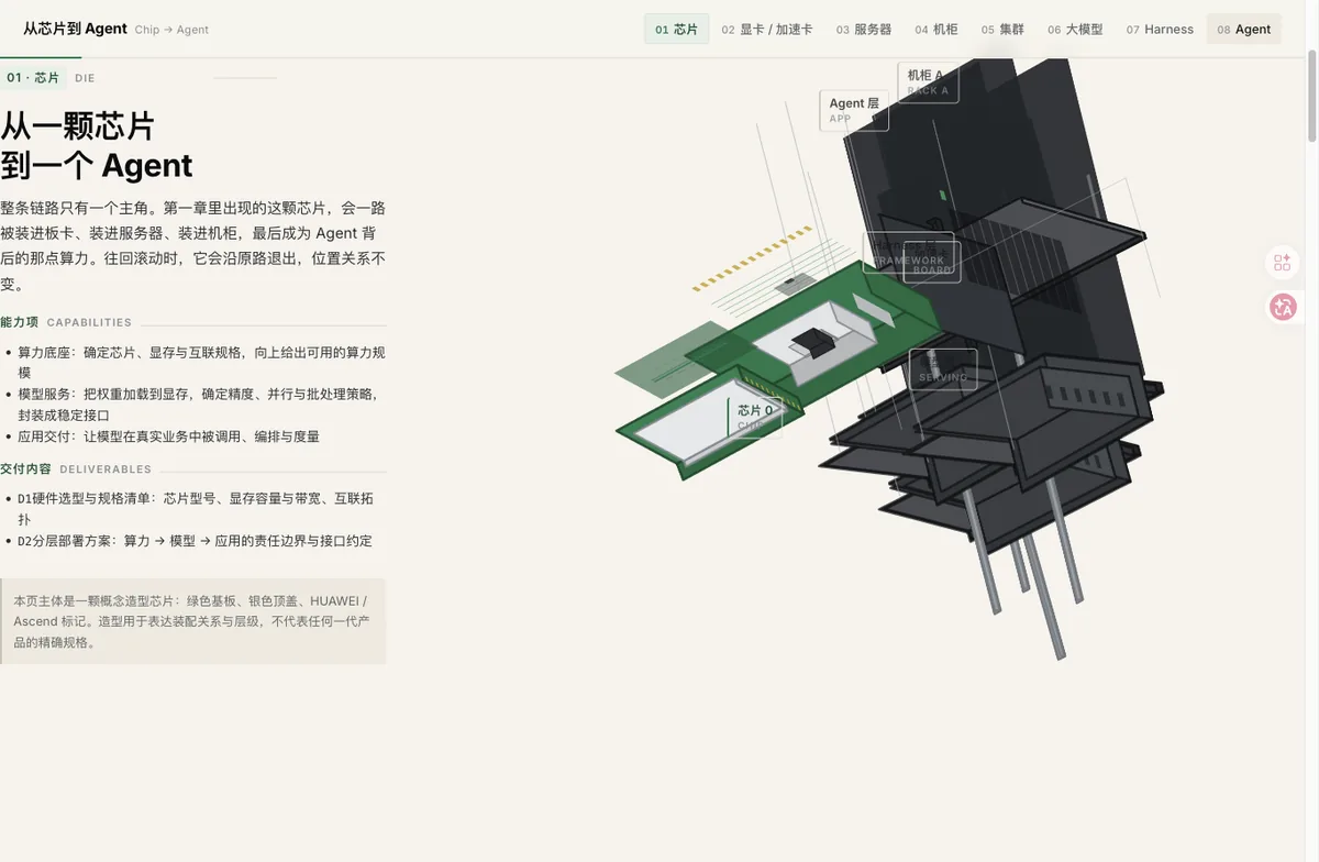 space-bunny-free 的归档成品截图，非本次新增实测截图